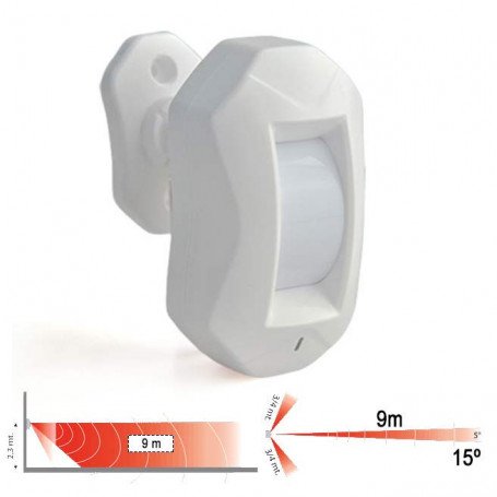 Sensor de movimiento para almacenes