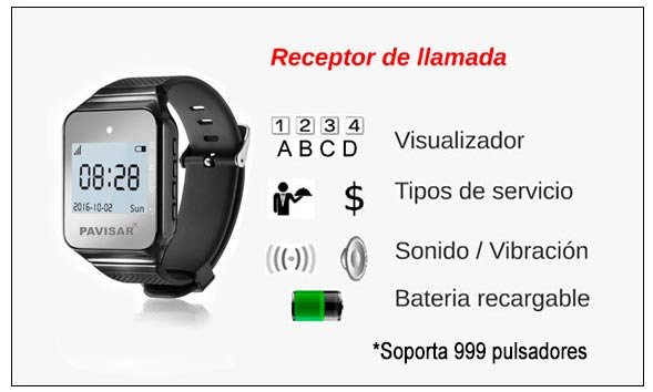 Reloj avisador de camareros y empleados